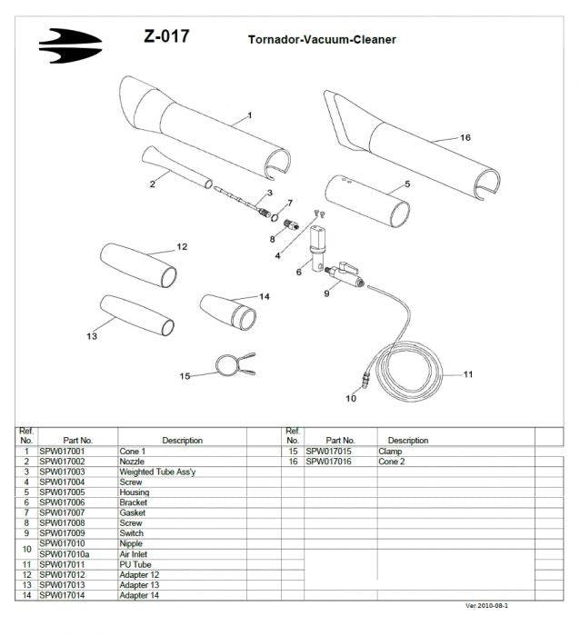 ROTADOR BEAST Z017 VACUUMER ATTACHMENT - VDGAMA Detail Hub