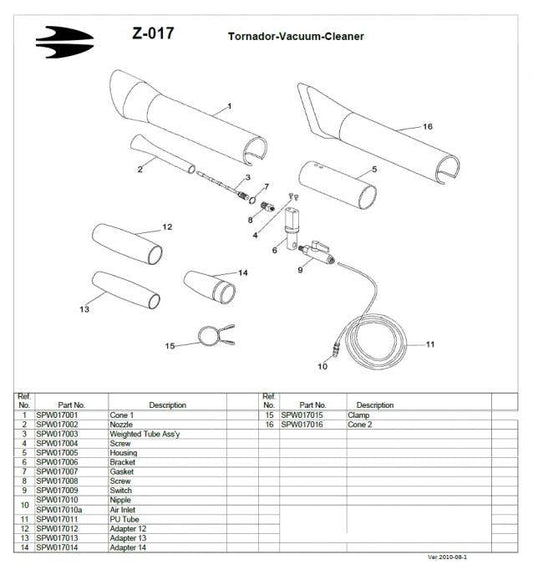 ROTADOR BEAST Z017 VACUUMER ATTACHMENT - VDGAMA Detail Hub